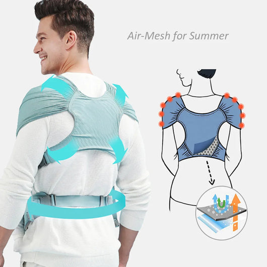 Ergonomic Baby Carrier Sling Wrap
